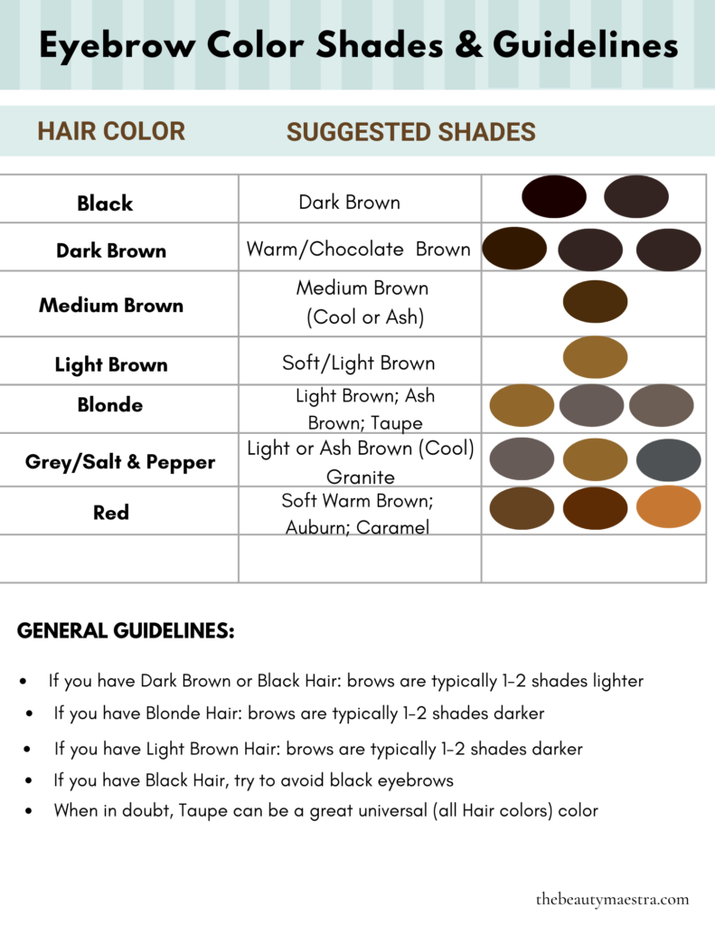 Over 50 Eyebrow Colors and Eyebrow Products