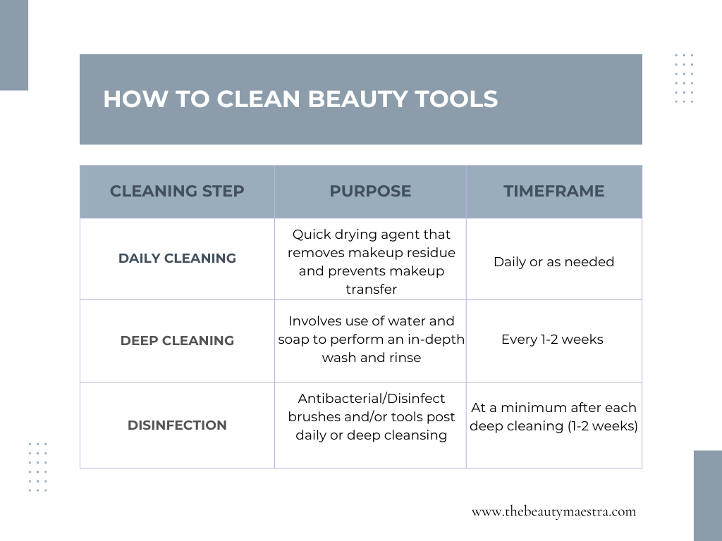 3 Types of Cleaning for Makeup Brushes and Tools