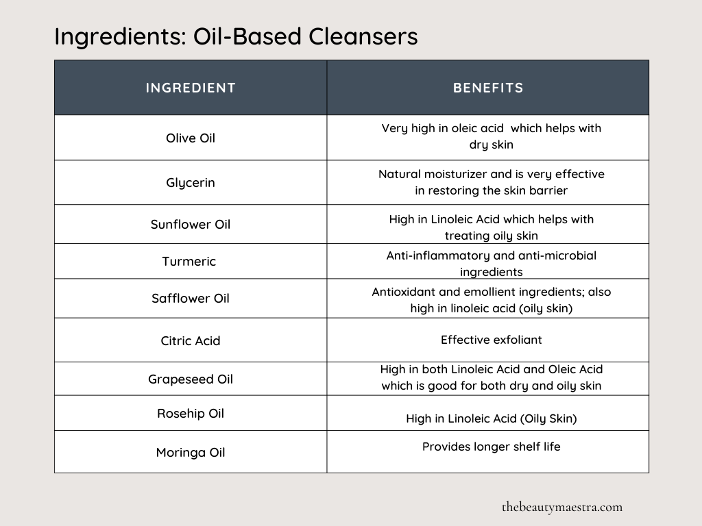Double Cleansing Benefits